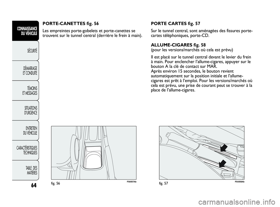 Abarth Punto Evo 2010  Notice dentretien (in French) 64
CONNAISSANCE 
DU VÉHICULE
SÉCURITÉ
DÉMARRAGE 
ET CONDUITE
TÉMOINS 
ET MESSAGES
SITUATIONS 
D’URGENCE
ENTRETIEN 
DU VÉHICULE
CARACTÉRISTIQUES
TECHNIQUES
TABLE  DES 
MATIÈRES
F0U057Abfig. 5