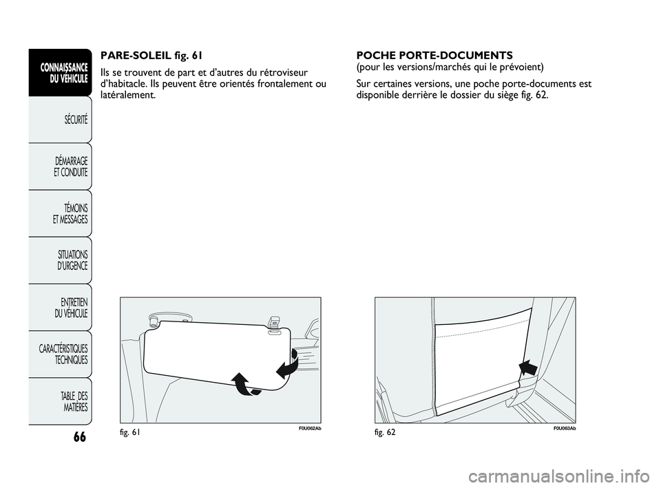 Abarth Punto Evo 2010  Notice dentretien (in French) 66
CONNAISSANCE 
DU VÉHICULE
SÉCURITÉ
DÉMARRAGE 
ET CONDUITE
TÉMOINS 
ET MESSAGES
SITUATIONS 
D’URGENCE
ENTRETIEN 
DU VÉHICULE
CARACTÉRISTIQUES
TECHNIQUES
TABLE  DES 
MATIÈRES
F0U062Abfig. 6
