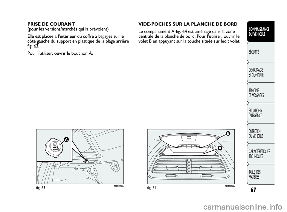 Abarth Punto Evo 2010  Notice dentretien (in French) 67
CONNAISSANCE 
DU VÉHICULE
SÉCURITÉ
DÉMARRAGE 
ET CONDUITE
TÉMOINS 
ET MESSAGES
SITUATIONS 
D’URGENCE
ENTRETIEN 
DU VÉHICULE
CARACTÉRISTIQUES
TECHNIQUES
TABLE  DES 
MATIÈRES
F0U064Abfig. 6