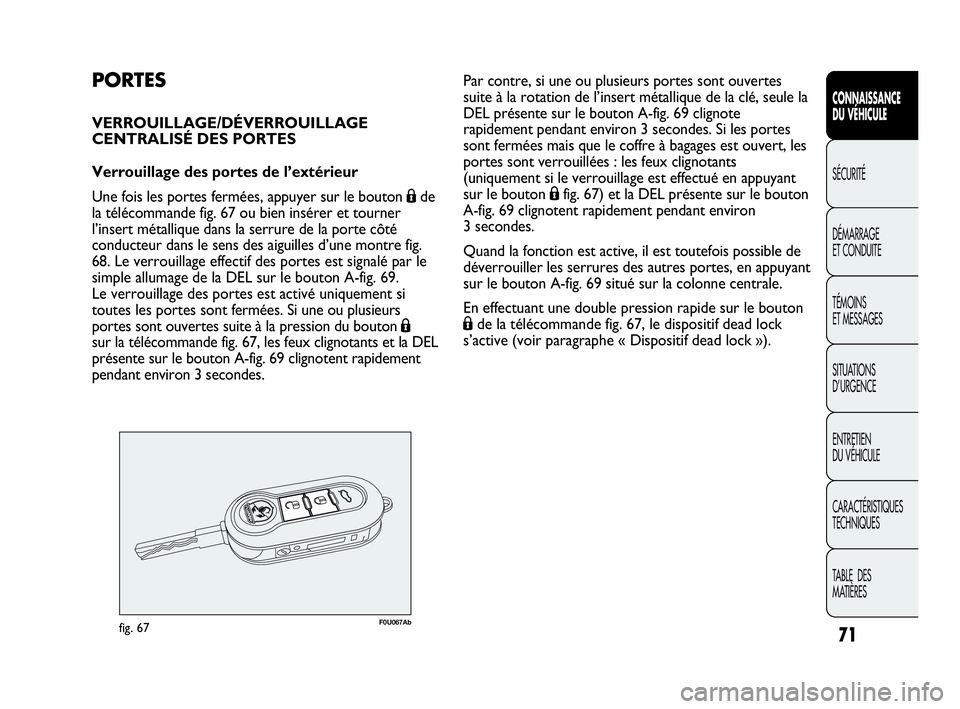 Abarth Punto Evo 2010  Notice dentretien (in French) 71
CONNAISSANCE 
DU VÉHICULE
SÉCURITÉ
DÉMARRAGE 
ET CONDUITE
TÉMOINS 
ET MESSAGES
SITUATIONS 
D’URGENCE
ENTRETIEN 
DU VÉHICULE
CARACTÉRISTIQUES
TECHNIQUES
TABLE  DES 
MATIÈRES
PORTES
VERROUI