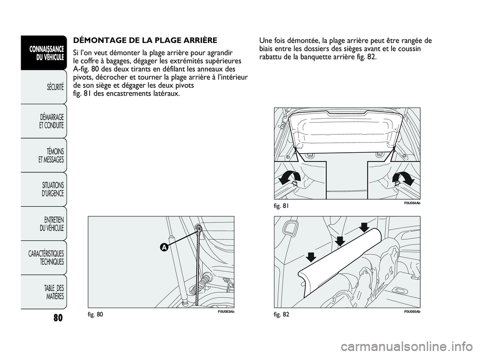 Abarth Punto Evo 2010  Notice dentretien (in French) 80
CONNAISSANCE 
DU VÉHICULE
SÉCURITÉ
DÉMARRAGE 
ET CONDUITE
TÉMOINS 
ET MESSAGES
SITUATIONS 
D’URGENCE
ENTRETIEN 
DU VÉHICULE
CARACTÉRISTIQUES
TECHNIQUES
TABLE  DES 
MATIÈRES
DÉMONTAGE DE 