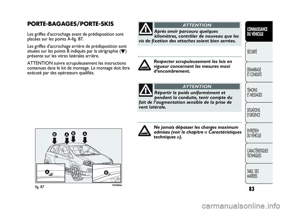 Abarth Punto Evo 2010  Notice dentretien (in French) 83
CONNAISSANCE 
DU VÉHICULE
SÉCURITÉ
DÉMARRAGE 
ET CONDUITE
TÉMOINS 
ET MESSAGES
SITUATIONS 
D’URGENCE
ENTRETIEN 
DU VÉHICULE
CARACTÉRISTIQUES
TECHNIQUES
TABLE  DES 
MATIÈRES
F0U090Abfig. 8