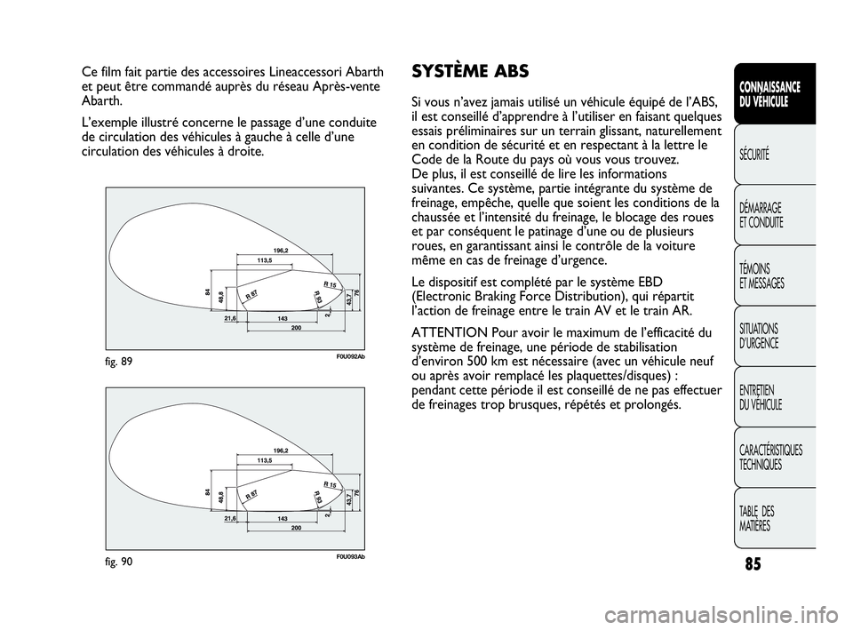 Abarth Punto Evo 2010  Notice dentretien (in French) 85
CONNAISSANCE 
DU VÉHICULE
SÉCURITÉ
DÉMARRAGE 
ET CONDUITE
TÉMOINS 
ET MESSAGES
SITUATIONS 
D’URGENCE
ENTRETIEN 
DU VÉHICULE
CARACTÉRISTIQUES
TECHNIQUES
TABLE  DES 
MATIÈRES
Ce film fait p