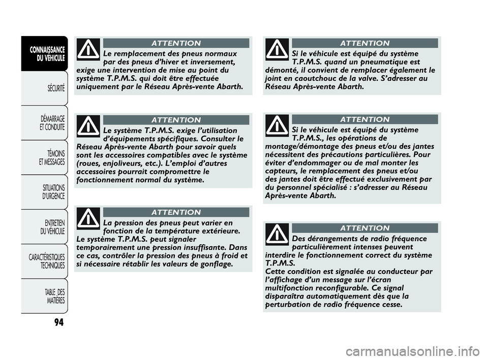 Abarth Punto Evo 2010  Notice dentretien (in French) 94
CONNAISSANCE 
DU VÉHICULE
SÉCURITÉ
DÉMARRAGE 
ET CONDUITE
TÉMOINS 
ET MESSAGES
SITUATIONS 
D’URGENCE
ENTRETIEN 
DU VÉHICULE
CARACTÉRISTIQUES
TECHNIQUES
TABLE  DES 
MATIÈRES
Le remplacemen