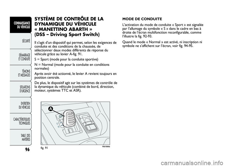 Abarth Punto Evo 2010  Notice dentretien (in French) 96
CONNAISSANCE 
DU VÉHICULE
SÉCURITÉ
DÉMARRAGE 
ET CONDUITE
TÉMOINS 
ET MESSAGES
SITUATIONS 
D’URGENCE
ENTRETIEN 
DU VÉHICULE
CARACTÉRISTIQUES
TECHNIQUES
TABLE  DES 
MATIÈRES
F0U189Abfig. 9