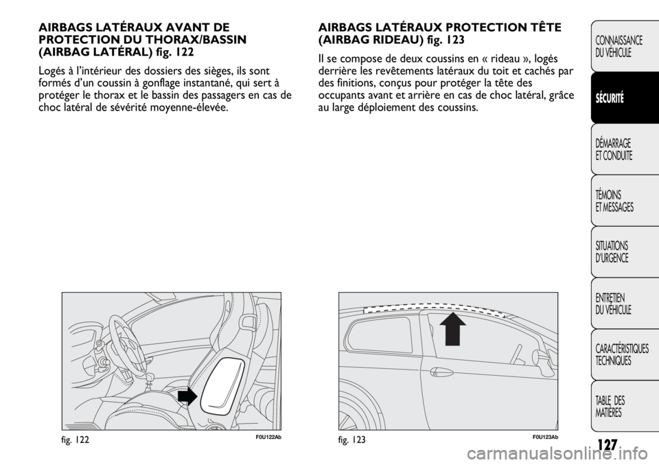 Abarth Punto Evo 2012  Notice dentretien (in French) 127
CONNAISSANCE
DU VÉHICULE
SÉCURITÉ
DÉMARRAGE
ET CONDUITE
TÉMOINS
ET MESSAGES
SITUATIONS 
D’URGENCE
ENTRETIEN
DU VÉHICULE
CARACTÉRISTIQUES
TECHNIQUES
TABLE  DES 
MATIÈRES
AIRBAGS LATÉRAUX