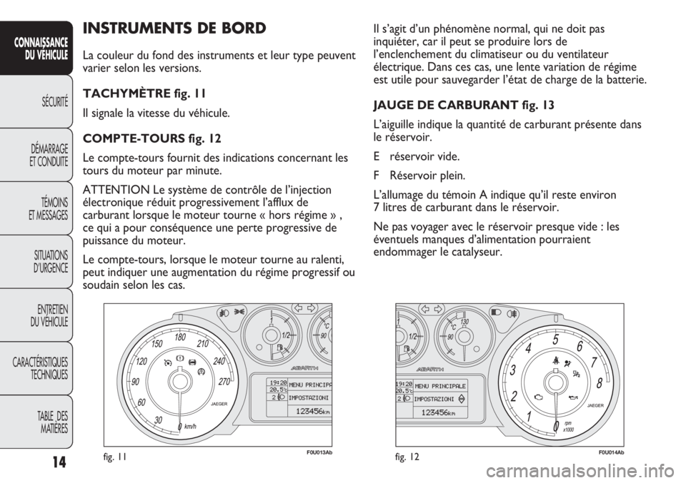 Abarth Punto Evo 2012 Notice dentretien (in French) 14
CONNAISSANCE
DU VÉHICULE
SÉCURITÉ
DÉMARRAGE
ET CONDUITE
TÉMOINS
ET MESSAGES
SITUATIONS
D’URGENCE
ENTRETIEN
DU VÉHICULE
CARACTÉRISTIQUES
TECHNIQUES
TABLE DES
MATIÈRES
INSTRUMENTS DE BOR Abarth Punto Evo 2012 Notice dentretien (in French) 14
CONNAISSANCE
DU VÉHICULE
SÉCURITÉ
DÉMARRAGE
ET CONDUITE
TÉMOINS
ET MESSAGES
SITUATIONS
D’URGENCE
ENTRETIEN
DU VÉHICULE
CARACTÉRISTIQUES
TECHNIQUES
TABLE DES
MATIÈRES
INSTRUMENTS DE BOR
