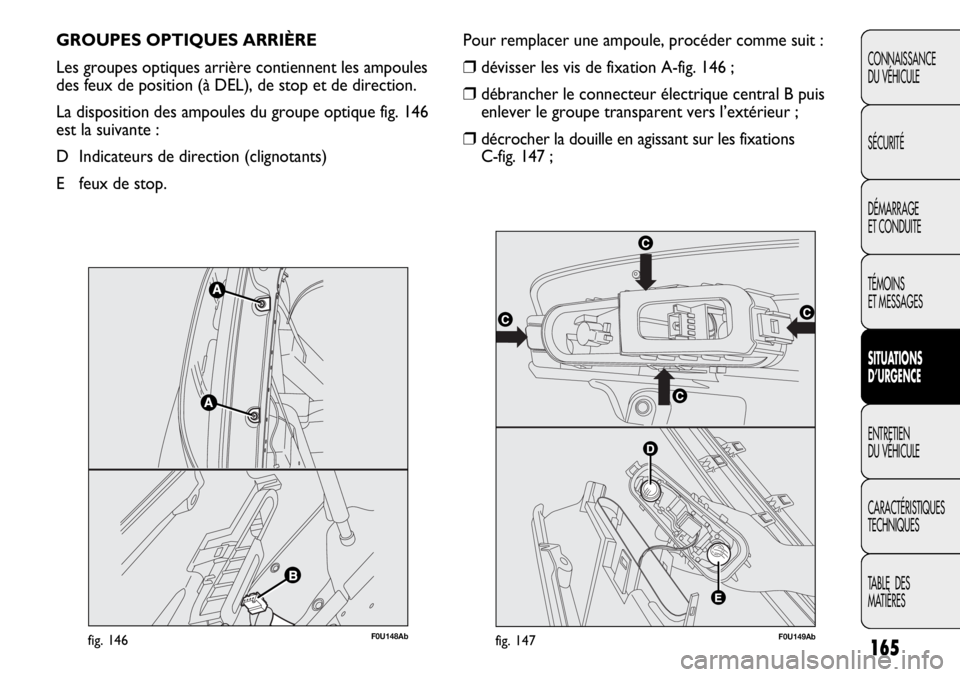 Abarth Punto Evo 2012  Notice dentretien (in French) 165
CONNAISSANCE
DU VÉHICULE
SÉCURITÉ
DÉMARRAGE
ET CONDUITE
TÉMOINS
ET MESSAGES
SITUATIONS 
D’URGENCE
ENTRETIEN
DU VÉHICULE
CARACTÉRISTIQUES
TECHNIQUES
TABLE  DES 
MATIÈRES
GROUPES OPTIQUES 