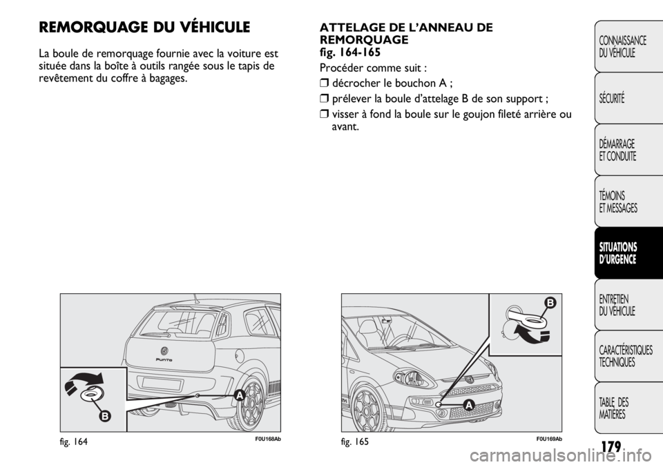 Abarth Punto Evo 2012  Notice dentretien (in French) 179
CONNAISSANCE
DU VÉHICULE
SÉCURITÉ
DÉMARRAGE
ET CONDUITE
TÉMOINS
ET MESSAGES
SITUATIONS 
D’URGENCE
ENTRETIEN
DU VÉHICULE
CARACTÉRISTIQUES
TECHNIQUES
TABLE  DES 
MATIÈRES
F0U169Abfig. 165
