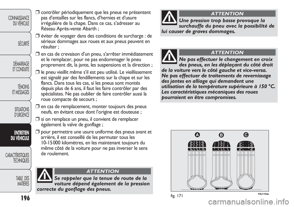 Abarth Punto Evo 2012 Notice dentretien (in French) F0U175Abfig. 171196
CONNAISSANCE
DU VÉHICULE
SÉCURITÉ
DÉMARRAGE
ET CONDUITE
TÉMOINS
ET MESSAGES
SITUATIONS
D’URGENCE
ENTRETIEN
DU VÉHICULE
CARACTÉRISTIQUES
TECHNIQUES
TABLE DES
MATIÈRES
S Abarth Punto Evo 2012 Notice dentretien (in French) F0U175Abfig. 171196
CONNAISSANCE
DU VÉHICULE
SÉCURITÉ
DÉMARRAGE
ET CONDUITE
TÉMOINS
ET MESSAGES
SITUATIONS
D’URGENCE
ENTRETIEN
DU VÉHICULE
CARACTÉRISTIQUES
TECHNIQUES
TABLE DES
MATIÈRES
S