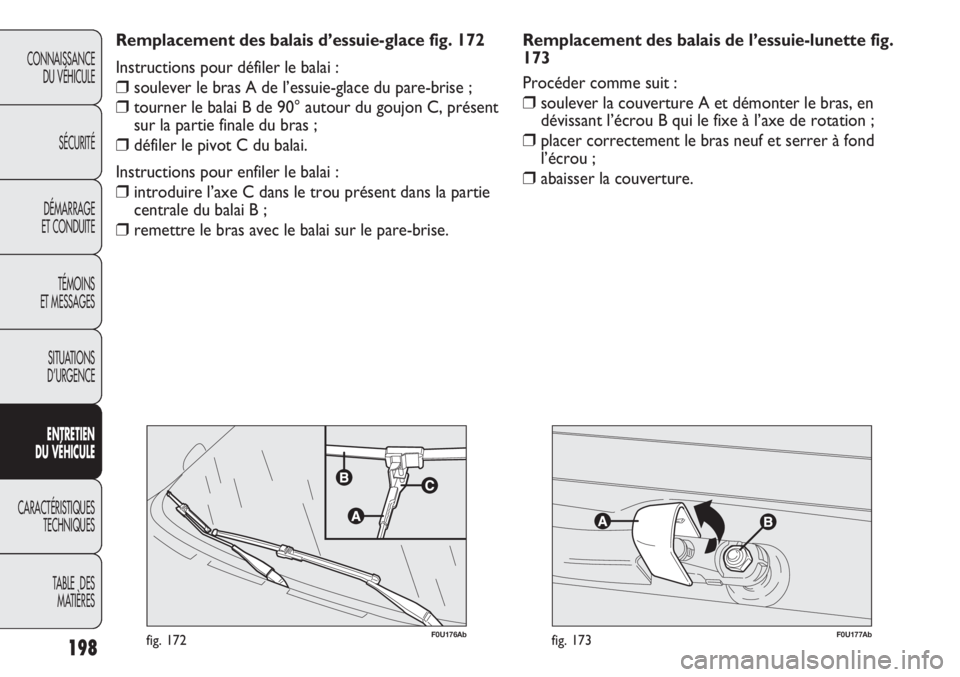 Abarth Punto Evo 2012  Notice dentretien (in French) F0U177Abfig. 173F0U176Abfig. 172
Remplacement des balais d’essuie-glace fig. 172
Instructions pour défiler le balai :
❒ soulever le bras A de l’essuie-glace du pare-brise ;
❒ tourner le balai
