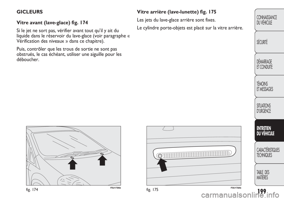 Abarth Punto Evo 2012  Notice dentretien (in French) F0U179Abfig. 174F0U178Abfig. 175
Vitre arrière (lave-lunette) fig. 175
Les jets du lave-glace arrière sont fixes.
Le cylindre porte-objets est placé sur la vitre arrière. GICLEURS
Vitre avant (lav