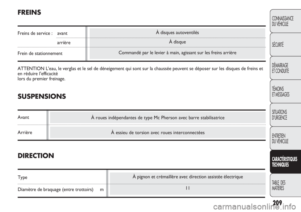 Abarth Punto Evo 2012  Notice dentretien (in French) 209
CONNAISSANCE
DU VÉHICULE
SÉCURITÉ
DÉMARRAGE
ET CONDUITE
TÉMOINS
ET MESSAGES
SITUATIONS 
D’URGENCE
ENTRETIEN
DU VÉHICULE
CARACTÉRISTIQUES
TECHNIQUES
TABLE  DES 
MATIÈRES
À pignon et cré