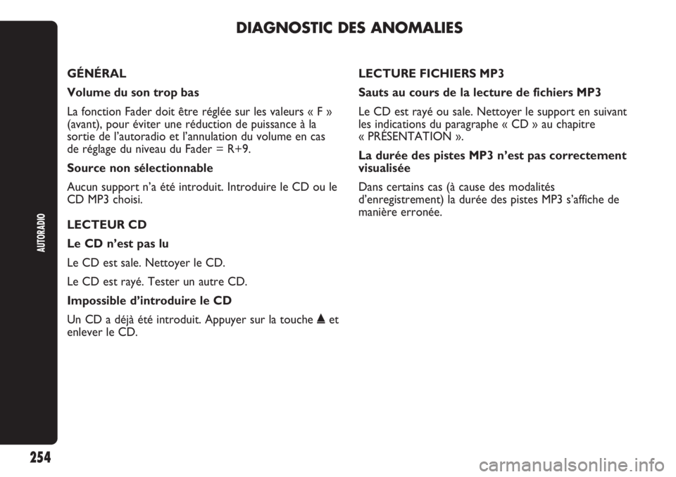 Abarth Punto Evo 2012  Notice dentretien (in French) DIAGNOSTIC DES ANOMALIES
AUTORADIO
254
GÉNÉRAL
Volume du son trop bas 
La fonction Fader doit être réglée sur les valeurs « F »
(avant), pour éviter une réduction de puissance à la
sortie de