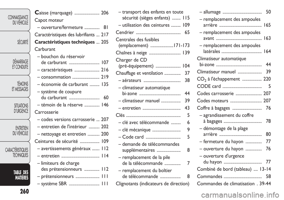 Abarth Punto Evo 2012 Notice dentretien (in French) 260
CONNAISSANCE
DU VÉHICULE
SÉCURITÉ
DÉMARRAGE
ET CONDUITE
TÉMOINS
ET MESSAGES
SITUATIONS
D’URGENCE
ENTRETIEN
DU VÉHICULE
CARACTÉRISTIQUES
TECHNIQUES
TABLE DES
MATIÈRES
Caisse (marquage) Abarth Punto Evo 2012 Notice dentretien (in French) 260
CONNAISSANCE
DU VÉHICULE
SÉCURITÉ
DÉMARRAGE
ET CONDUITE
TÉMOINS
ET MESSAGES
SITUATIONS
D’URGENCE
ENTRETIEN
DU VÉHICULE
CARACTÉRISTIQUES
TECHNIQUES
TABLE DES
MATIÈRES
Caisse (marquage)
