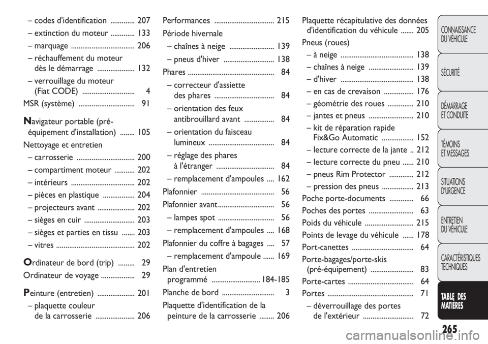 Abarth Punto Evo 2012 Notice dentretien (in French) 265
CONNAISSANCE
DU VÉHICULE
SÉCURITÉ
DÉMARRAGE
ET CONDUITE
TÉMOINS
ET MESSAGES
SITUATIONS
D’URGENCE
ENTRETIEN
DU VÉHICULE
CARACTÉRISTIQUES
TECHNIQUES
TABLE DES
MATIÈRES
– codes d'i Abarth Punto Evo 2012 Notice dentretien (in French) 265
CONNAISSANCE
DU VÉHICULE
SÉCURITÉ
DÉMARRAGE
ET CONDUITE
TÉMOINS
ET MESSAGES
SITUATIONS
D’URGENCE
ENTRETIEN
DU VÉHICULE
CARACTÉRISTIQUES
TECHNIQUES
TABLE DES
MATIÈRES
– codes d'i