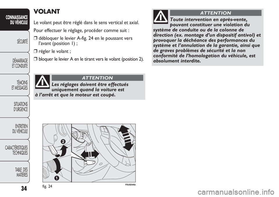 Abarth Punto Evo 2012  Notice dentretien (in French) 34
CONNAISSANCE
DU VÉHICULE
SÉCURITÉ
DÉMARRAGE
ET CONDUITE
TÉMOINS
ET MESSAGES
SITUATIONS 
D’URGENCE
ENTRETIEN
DU VÉHICULE
CARACTÉRISTIQUES
TECHNIQUES
TABLE  DES 
MATIÈRES
Les réglages doiv