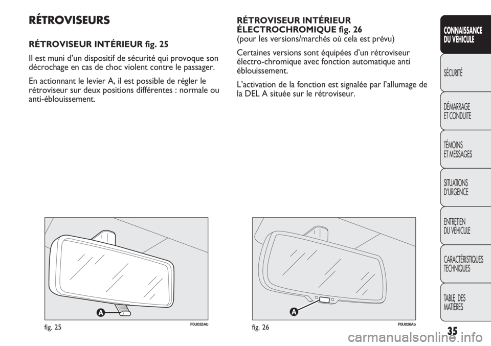 Abarth Punto Evo 2012  Notice dentretien (in French) 35
CONNAISSANCE
DU VÉHICULE
SÉCURITÉ
DÉMARRAGE
ET CONDUITE
TÉMOINS
ET MESSAGES
SITUATIONS 
D’URGENCE
ENTRETIEN
DU VÉHICULE
CARACTÉRISTIQUES
TECHNIQUES
TABLE  DES 
MATIÈRES
RÉTROVISEUR INTÉ
