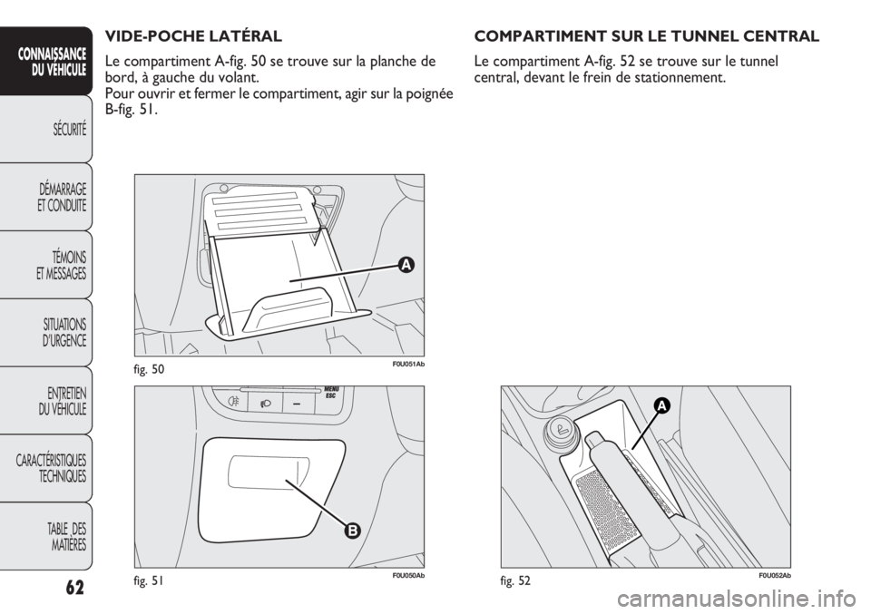 Abarth Punto Evo 2012  Notice dentretien (in French) 62
CONNAISSANCE
DU VÉHICULE
SÉCURITÉ
DÉMARRAGE
ET CONDUITE
TÉMOINS
ET MESSAGES
SITUATIONS 
D’URGENCE
ENTRETIEN
DU VÉHICULE
CARACTÉRISTIQUES
TECHNIQUES
TABLE  DES 
MATIÈRES
F0U051Abfig. 50
F0