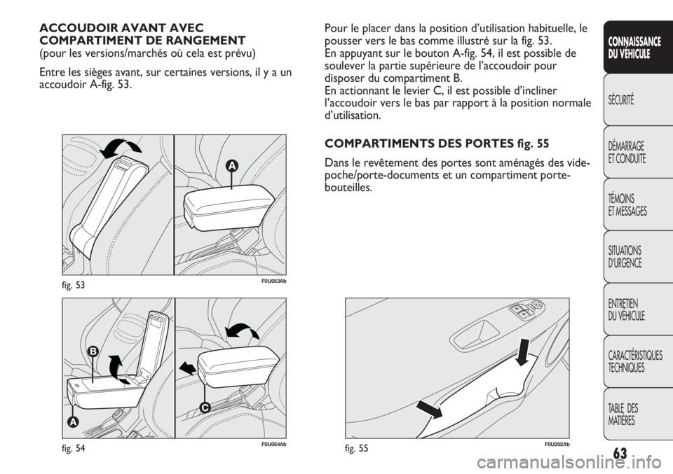 Abarth Punto Evo 2012  Notice dentretien (in French) 63
CONNAISSANCE
DU VÉHICULE
SÉCURITÉ
DÉMARRAGE
ET CONDUITE
TÉMOINS
ET MESSAGES
SITUATIONS 
D’URGENCE
ENTRETIEN
DU VÉHICULE
CARACTÉRISTIQUES
TECHNIQUES
TABLE  DES 
MATIÈRES
F0U054Abfig. 54
AC