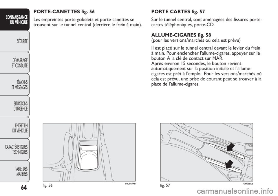 Abarth Punto Evo 2012  Notice dentretien (in French) 64
CONNAISSANCE
DU VÉHICULE
SÉCURITÉ
DÉMARRAGE
ET CONDUITE
TÉMOINS
ET MESSAGES
SITUATIONS 
D’URGENCE
ENTRETIEN
DU VÉHICULE
CARACTÉRISTIQUES
TECHNIQUES
TABLE  DES 
MATIÈRES
F0U057Abfig. 56
PO