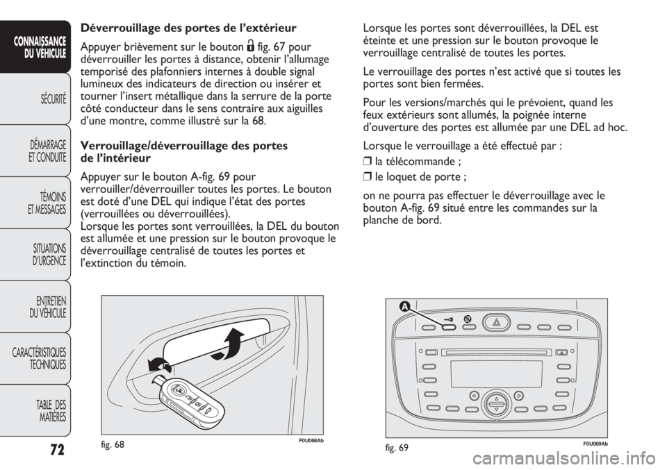 Abarth Punto Evo 2012 Notice dentretien (in French) 72
CONNAISSANCE
DU VÉHICULE
SÉCURITÉ
DÉMARRAGE
ET CONDUITE
TÉMOINS
ET MESSAGES
SITUATIONS
D’URGENCE
ENTRETIEN
DU VÉHICULE
CARACTÉRISTIQUES
TECHNIQUES
TABLE DES
MATIÈRES
F0U069Abfig. 69F0U Abarth Punto Evo 2012 Notice dentretien (in French) 72
CONNAISSANCE
DU VÉHICULE
SÉCURITÉ
DÉMARRAGE
ET CONDUITE
TÉMOINS
ET MESSAGES
SITUATIONS
D’URGENCE
ENTRETIEN
DU VÉHICULE
CARACTÉRISTIQUES
TECHNIQUES
TABLE DES
MATIÈRES
F0U069Abfig. 69F0U