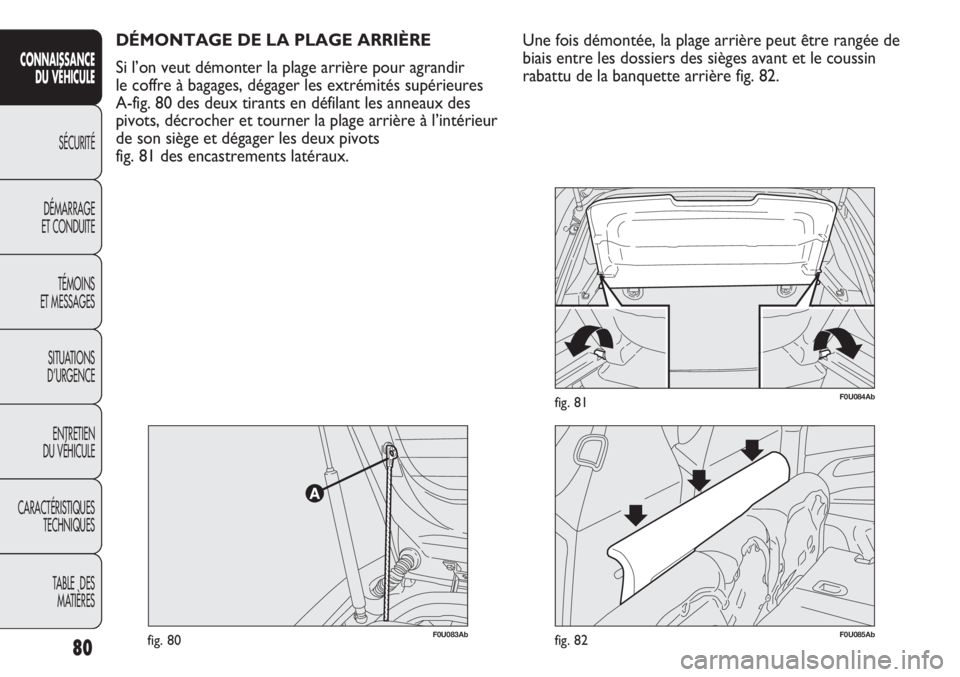 Abarth Punto Evo 2012  Notice dentretien (in French) 80
CONNAISSANCE
DU VÉHICULE
SÉCURITÉ
DÉMARRAGE
ET CONDUITE
TÉMOINS
ET MESSAGES
SITUATIONS 
D’URGENCE
ENTRETIEN
DU VÉHICULE
CARACTÉRISTIQUES
TECHNIQUES
TABLE  DES 
MATIÈRES
DÉMONTAGE DE LA P