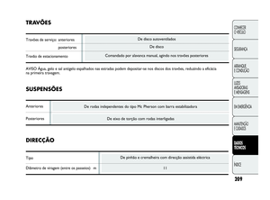 Page 210