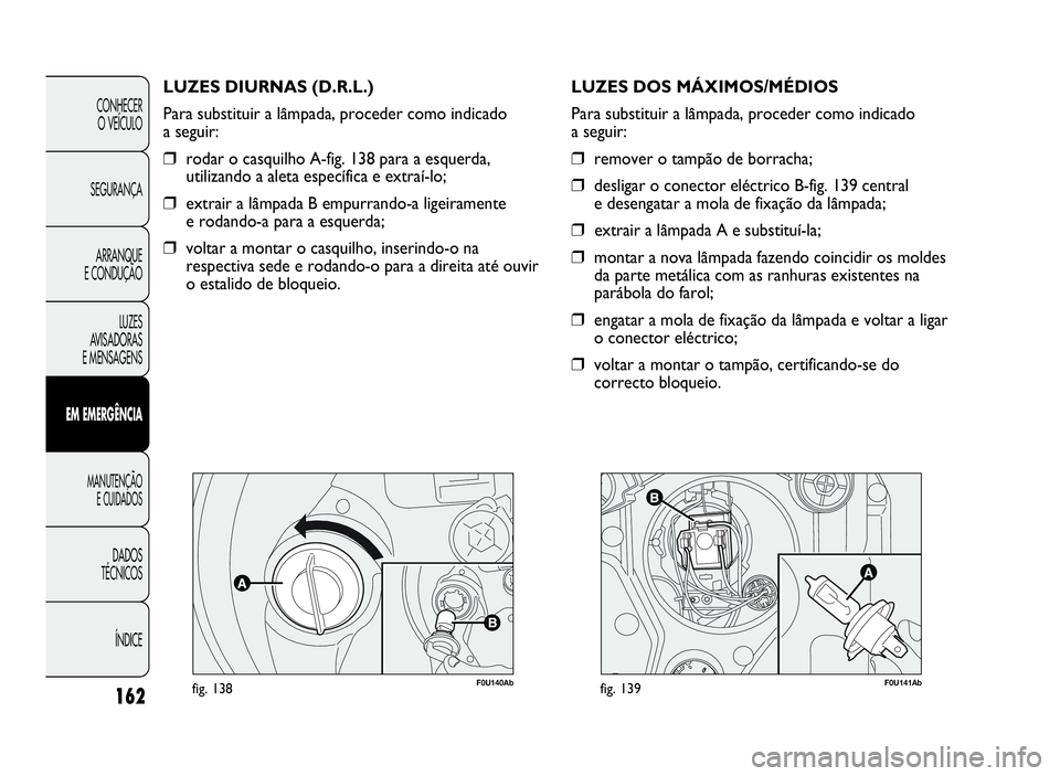 Abarth Punto Evo 2010  Manual de Uso e Manutenção (in Portuguese) 162
CONHECER
O VEÍCULO
SEGURANÇA
ARRANQUE
E CONDUÇÃO
LUZES
AVISADORAS
E MENSAGENS
EMEMERGÊNCIA
MANUTENÇÃO
E CUIDADOS
DADOS
TÉCNICOS
ÍNDICE
F0U140Abfig. 138
LUZES DIURNAS (D.R.L.)
Para substit