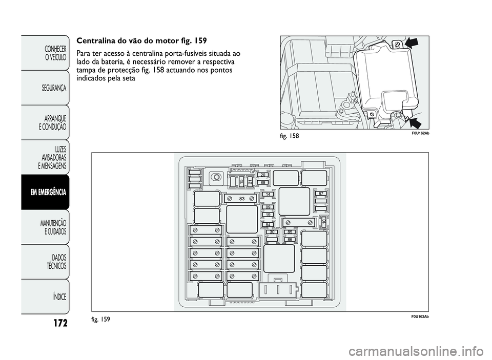 Abarth Punto Evo 2010  Manual de Uso e Manutenção (in Portuguese) 172
CONHECER
O VEÍCULO
SEGURANÇA
ARRANQUE
E CONDUÇÃO
LUZES
AVISADORAS
E MENSAGENS
EMEMERGÊNCIA
MANUTENÇÃO
E CUIDADOS
DADOS
TÉCNICOS
ÍNDICE
F0U162Abfig. 158
F0U163Abfig. 159
Centralina do vão
