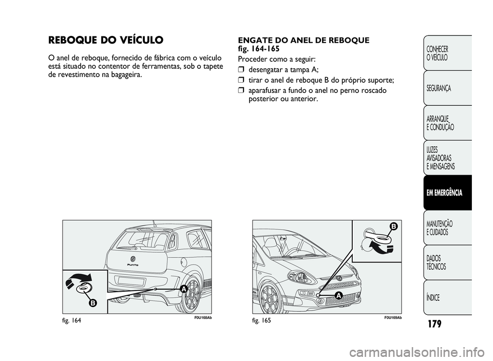 Abarth Punto Evo 2010  Manual de Uso e Manutenção (in Portuguese) ÍNDICE DADOS
TÉCNICOS
MANUTENÇÃO
ECUIDADOS
EMEMERGÊNCIA
LUZES
AVISADORAS
E MENSAGENS ARRANQUE
E CONDUÇÃO SEGURANÇA CONHECER
O VEÍCULO
179
F0U169Abfig. 165
ENGATE DO ANEL DE REBOQUE
fig. 164-1