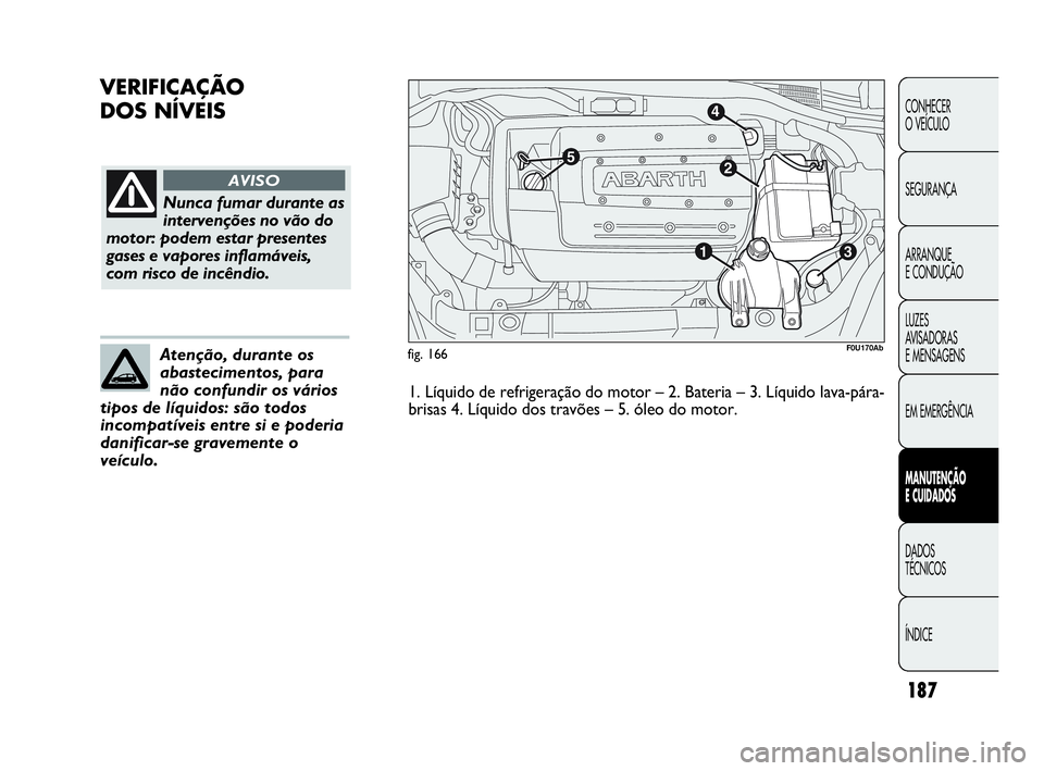 Abarth Punto Evo 2010  Manual de Uso e Manutenção (in Portuguese) 187
CONHECER 
O VEÍCULO
SEGURANÇA
ARRANQUE 
E CONDUÇÃO
LUZES 
AVISADORAS 
E MENSAGENS
EM EMERGÊNCIA
MANUTENÇÃO 
E CUIDADOS 
DADOS 
TÉCNICOS
ÍNDICE
VERIFICAÇÃO 
DOS NÍVEIS
fig. 166
Nunca fu