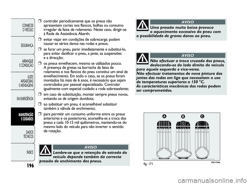 Abarth Punto Evo 2010  Manual de Uso e Manutenção (in Portuguese) 196
CONHECER 
O VEÍCULO
SEGURANÇA
ARRANQUE 
E CONDUÇÃO
LUZES 
AVISADORAS 
E MENSAGENS
EM EMERGÊNCIA
MANUTENÇÃO 
E CUIDADOS 
DADOS 
TÉCNICOS
ÍNDICE
F0U175Abfig. 171
Lembre-se que a retenção 
