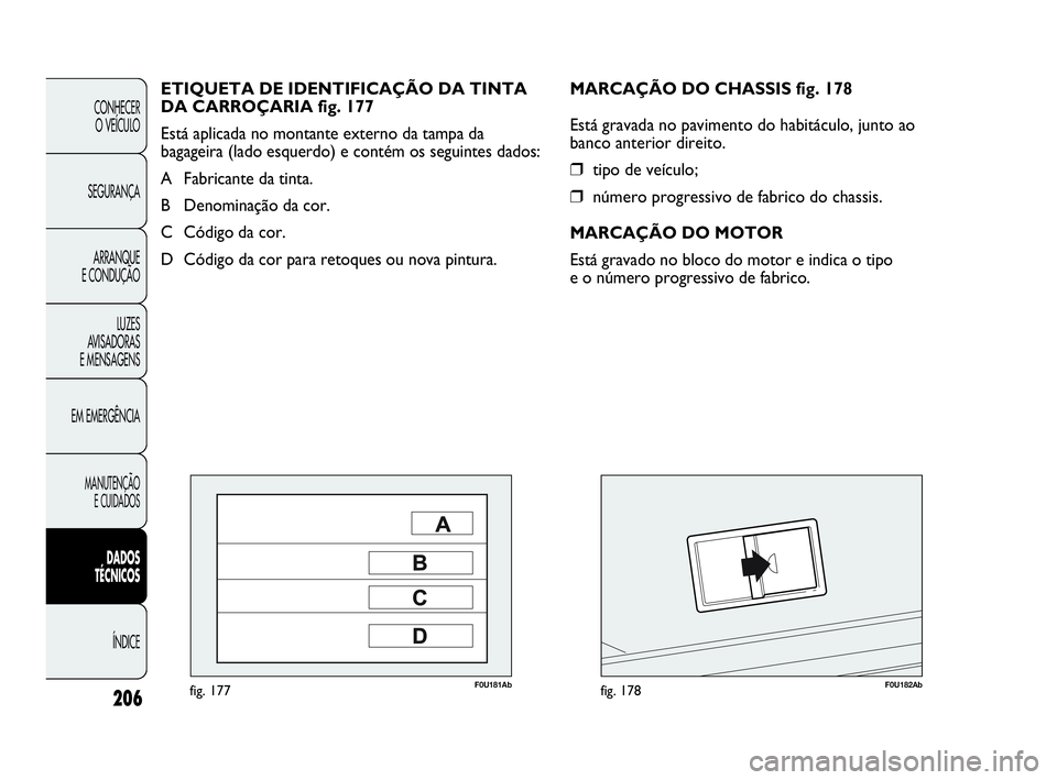 Abarth Punto Evo 2010  Manual de Uso e Manutenção (in Portuguese) 206
CONHECER 
O VEÍCULO
SEGURANÇA 
ARRANQUE 
E CONDUÇÃO
LUZES 
AVISADORAS 
E MENSAGENS
EM EMERGÊNCIA
MANUTENÇÃO 
E CUIDADOS 
DADOS 
TÉCNICOS
ÍNDICE
F0U181Abfig. 177F0U182Abfig. 178
MARCAÇÃO