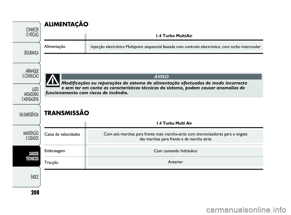 Abarth Punto Evo 2010  Manual de Uso e Manutenção (in Portuguese) 208
CONHECER 
O VEÍCULO
SEGURANÇA 
ARRANQUE 
E CONDUÇÃO
LUZES 
AVISADORAS 
E MENSAGENS
EM EMERGÊNCIA
MANUTENÇÃO 
E CUIDADOS 
DADOS 
TÉCNICOS
ÍNDICE
Com comando hidráulico
Anterior
Modificaç