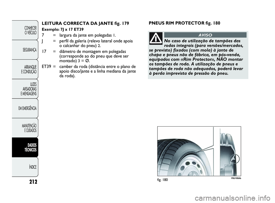Abarth Punto Evo 2010  Manual de Uso e Manutenção (in Portuguese) 212
CONHECER 
O VEÍCULO
SEGURANÇA 
ARRANQUE 
E CONDUÇÃO
LUZES 
AVISADORAS 
E MENSAGENS
EM EMERGÊNCIA
MANUTENÇÃO 
E CUIDADOS 
DADOS 
TÉCNICOS
ÍNDICE
LEITURA CORRECTA DA JANTE fig. 179
Exemplo: