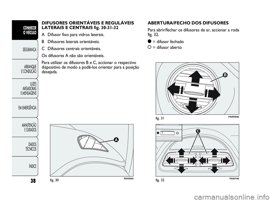 Abarth Punto Evo 2010  Manual de Uso e Manutenção (in Portuguese) ÍNDICE DADOS 
TÉCNICOS
MANUTENÇÃO 
E CUIDADOS
EM EMERGÊNCIALUZES 
AVISADORAS 
E MENSAGENSARRANQUE 
E CONDUÇÃOSEGURANÇA 
CONHECER 
O VEÍCULO
38
F0U0030Abfig. 31
F0U032Abfig. 30F0U031Abfig. 32
