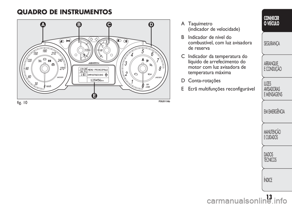 Abarth Punto Evo 2011  Manual de Uso e Manutenção (in Portuguese) QUADRO DE INSTRUMENTOS
A Taquímetro 
(indicador de velocidade)
B Indicador de nível do
combustível, com luz avisadora
de reserva
C Indicador da temperatura do
líquido de arrefecimento do
motor com