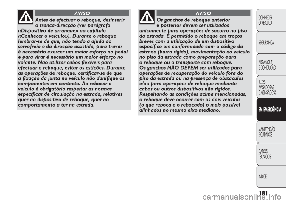 Abarth Punto Evo 2011 Manual de Uso e Manutenção (in Portuguese) ÍNDICE DADOS
TÉCNICOS
MANUTENÇÃO
E CUIDADOS
EM EMERGÊNCIA
LUZES
AVISADORAS
E MENSAGENS ARRANQUE
E CONDUÇÃO SEGURANÇA CONHECER
O VEÍCULO
181
Antes de efectuar o reboque, desinserir
o tranca Abarth Punto Evo 2011 Manual de Uso e Manutenção (in Portuguese) ÍNDICE DADOS
TÉCNICOS
MANUTENÇÃO
E CUIDADOS
EM EMERGÊNCIA
LUZES
AVISADORAS
E MENSAGENS ARRANQUE
E CONDUÇÃO SEGURANÇA CONHECER
O VEÍCULO
181
Antes de efectuar o reboque, desinserir
o tranca