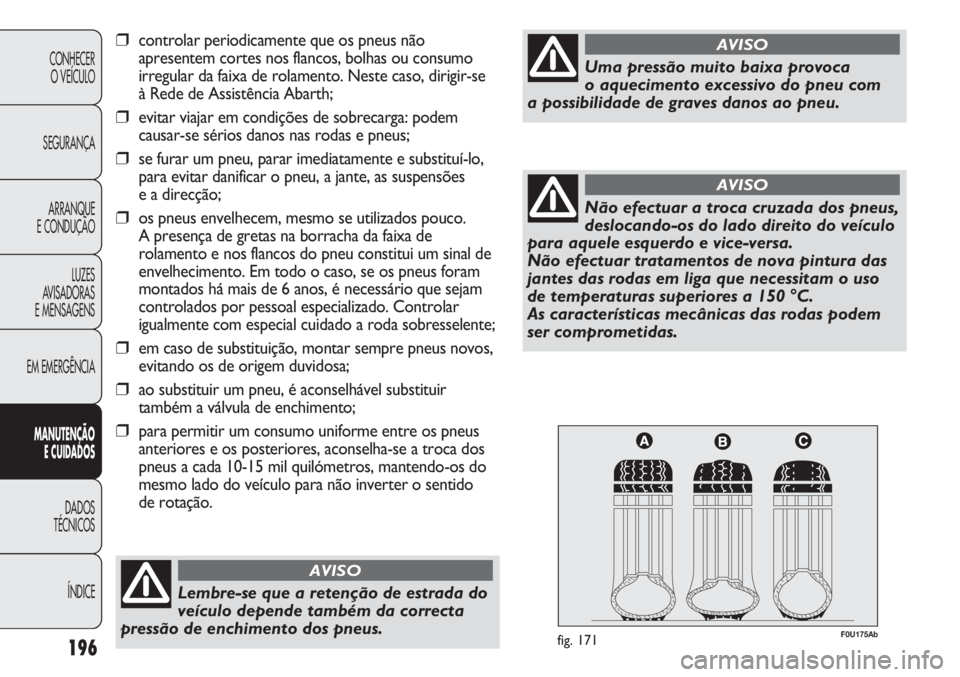 Abarth Punto Evo 2011 Manual de Uso e Manutenção (in Portuguese) 196
CONHECER
O VEÍCULO
SEGURANÇA
ARRANQUE
E CONDUÇÃO
LUZES
AVISADORAS
E MENSAGENS
EM EMERGÊNCIA
MANUTENÇÃO
E CUIDADOS
DADOS
TÉCNICOS
ÍNDICE
F0U175Abfig. 171
Lembre-se que a retenção de es Abarth Punto Evo 2011 Manual de Uso e Manutenção (in Portuguese) 196
CONHECER
O VEÍCULO
SEGURANÇA
ARRANQUE
E CONDUÇÃO
LUZES
AVISADORAS
E MENSAGENS
EM EMERGÊNCIA
MANUTENÇÃO
E CUIDADOS
DADOS
TÉCNICOS
ÍNDICE
F0U175Abfig. 171
Lembre-se que a retenção de es