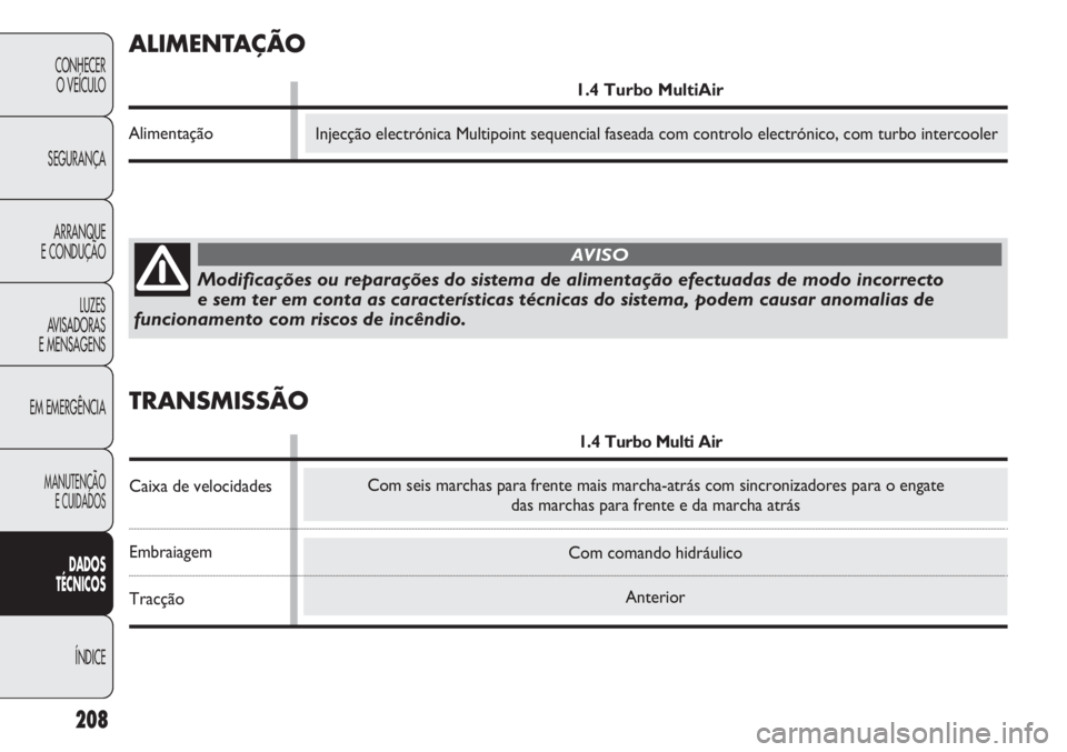 Abarth Punto Evo 2012  Manual de Uso e Manutenção (in Portuguese) 208
CONHECER
O VEÍCULO
SEGURANÇA
ARRANQUE
E CONDUÇÃO
LUZES
AVISADORAS 
E MENSAGENS
EM EMERGÊNCIA
MANUTENÇÃO
E CUIDADOS 
DADOS
TÉCNICOS
ÍNDICE
Com comando hidráulico
Anterior
Modificações o
