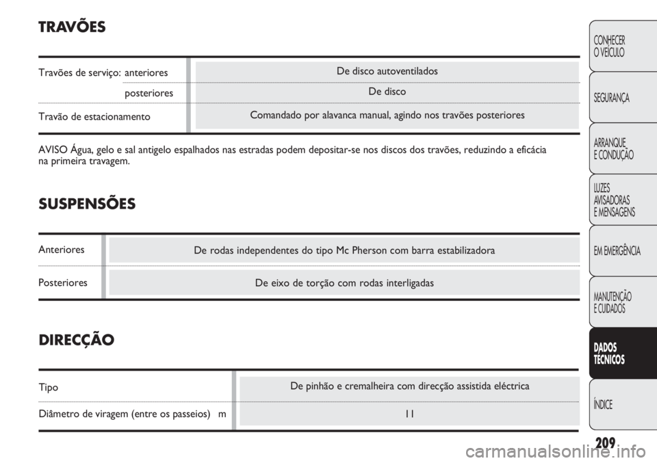 Abarth Punto Evo 2012  Manual de Uso e Manutenção (in Portuguese) De pinhão e cremalheira com direcção assistida eléctrica
11
DIRECÇÃO
Tipo
Diâmetro de viragem (entre os passeios) m
De disco autoventilados
De disco
Comandado por alavanca manual, agindo nos tr