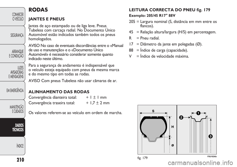 Abarth Punto Evo 2011 Manual de Uso e Manutenção (in Portuguese) F0U183Abfig. 179
RODAS
JANTES E PNEUS
Jantes de aço estampado ou de liga leve. Pneus
Tubeless com carcaça radial. No Documento Único
Automóvel estão indicados também todos os pneus
homologados. Abarth Punto Evo 2011 Manual de Uso e Manutenção (in Portuguese) F0U183Abfig. 179
RODAS
JANTES E PNEUS
Jantes de aço estampado ou de liga leve. Pneus
Tubeless com carcaça radial. No Documento Único
Automóvel estão indicados também todos os pneus
homologados.