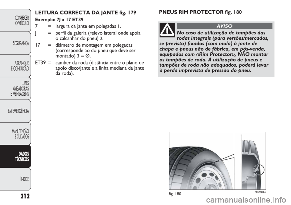 Abarth Punto Evo 2012  Manual de Uso e Manutenção (in Portuguese) 212
CONHECER
O VEÍCULO
SEGURANÇA
ARRANQUE
E CONDUÇÃO
LUZES
AVISADORAS 
E MENSAGENS
EM EMERGÊNCIA
MANUTENÇÃO
E CUIDADOS 
DADOS
TÉCNICOS
ÍNDICE
LEITURA CORRECTA DA JANTE fig. 179
Exemplo: 7J x 