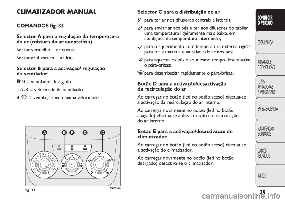 Abarth Punto Evo 2011 Manual de Uso e Manutenção (in Portuguese) ÍNDICE DADOS
TÉCNICOS
MANUTENÇÃO
E CUIDADOS
EM EMERGÊNCIA LUZES
AVISADORAS
E MENSAGENS ARRANQUE
E CONDUÇÃO SEGURANÇA
CONHECER
O VEÍCULO
39
CLIMATIZADOR MANUAL
COMANDOS fig. 33
Selector A pa Abarth Punto Evo 2011 Manual de Uso e Manutenção (in Portuguese) ÍNDICE DADOS
TÉCNICOS
MANUTENÇÃO
E CUIDADOS
EM EMERGÊNCIA LUZES
AVISADORAS
E MENSAGENS ARRANQUE
E CONDUÇÃO SEGURANÇA
CONHECER
O VEÍCULO
39
CLIMATIZADOR MANUAL
COMANDOS fig. 33
Selector A pa