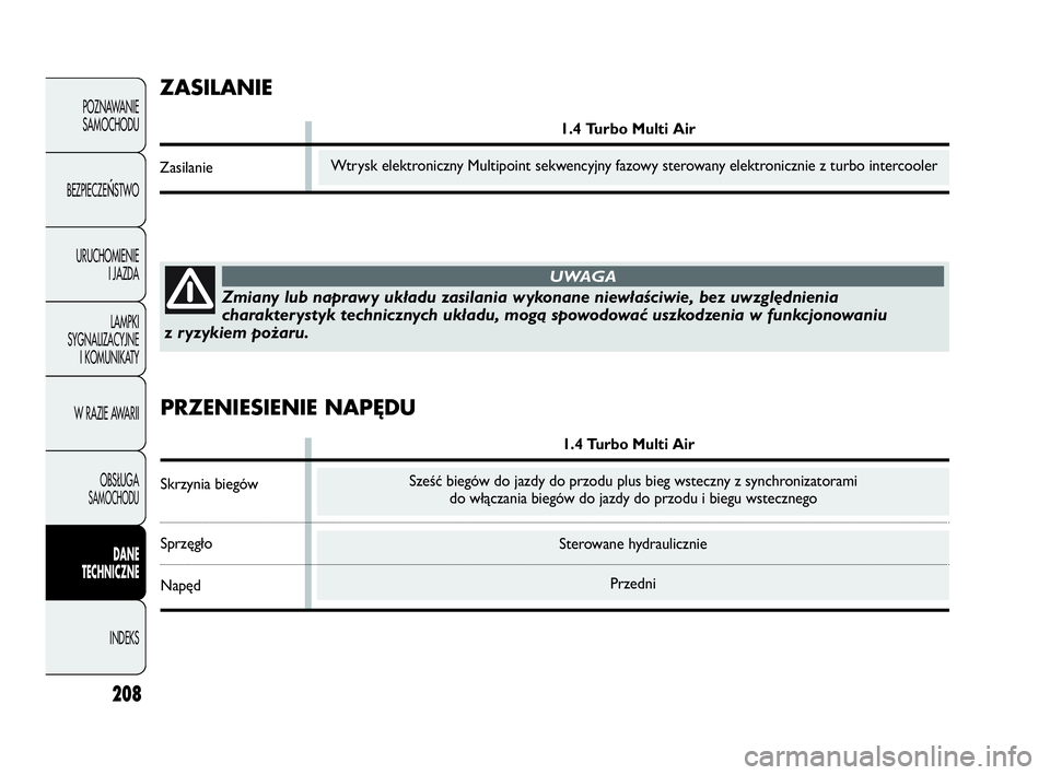 Abarth Punto Evo 2010  Instrukcja obsługi (in Polish) 208
POZNAWANIE
SAMOCHODU
BEZPIECZE
ŃSTWO
URUCHOMIENIE
I JAZDA
LAMPKI
SYGNALIZACYJNE
I KOMUNIKATY
W RAZIE AWARII
OBSŁUGA 
SAMOCHODU
DANE
TECHNICZNE
INDEKS
Sterowane hydraulicznie
Przedni
Zmiany lub n