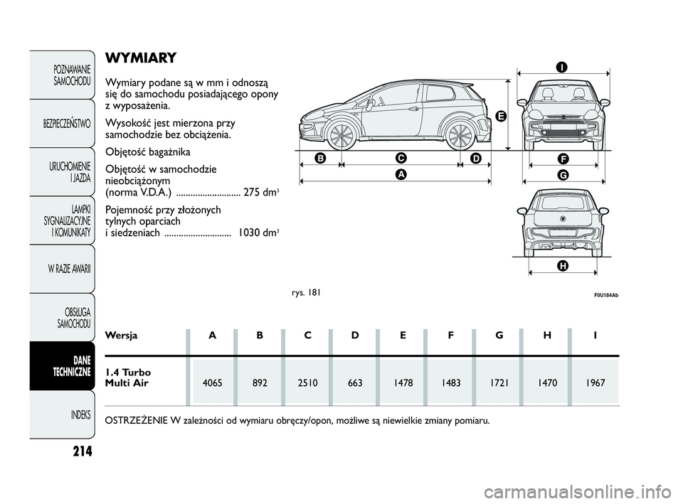 Abarth Punto Evo 2010  Instrukcja obsługi (in Polish) 214
POZNAWANIE
SAMOCHODU
BEZPIECZE
ŃSTWO
URUCHOMIENIE
I JAZDA
LAMPKI
SYGNALIZACYJNE
I KOMUNIKATY
W RAZIE AWARII
OBSŁUGA 
SAMOCHODU
DANE
TECHNICZNE
INDEKS
rys. 181F0U184Ab
Wersja A B C D E F G H I
1.