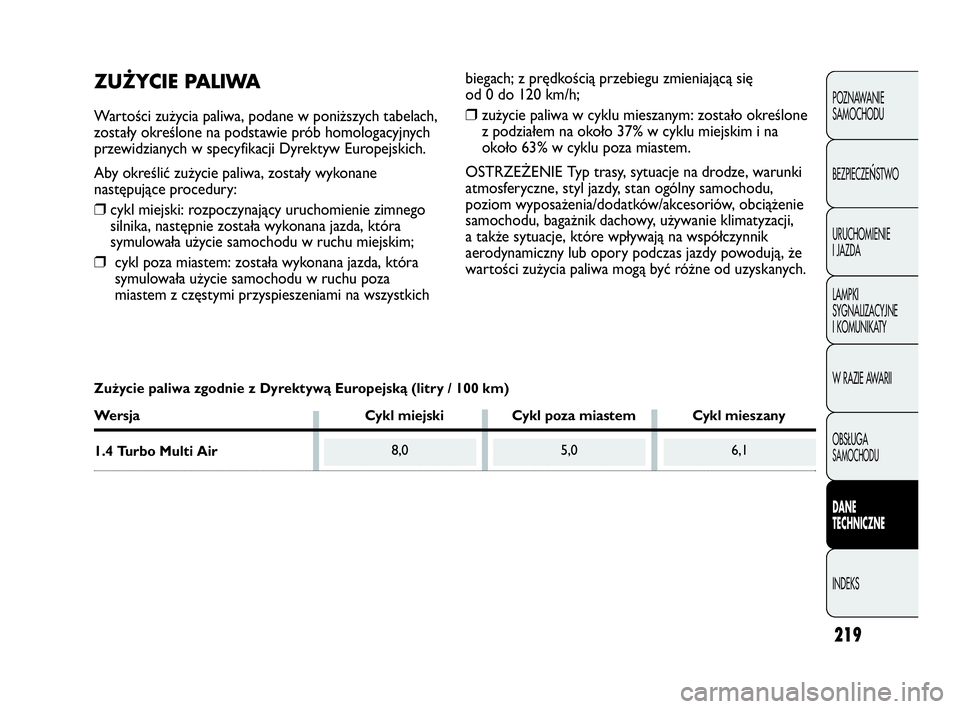 Abarth Punto Evo 2010 Instrukcja obsługi (in Polish) 219
POZNAWANIE
SAMOCHODU
BEZPIECZE
ŃSTWO
URUCHOMIENIE
I JAZDA
LAMPKI
SYGNALIZACYJNE
I KOMUNIKATY
W RAZIE AWARII
OBSŁUGA
SAMOCHODU
DANE
TECHNICZNE
INDEKS
8,05,06,1
ZUŻYCIE PALIWA
Wartości zużyc Abarth Punto Evo 2010 Instrukcja obsługi (in Polish) 219
POZNAWANIE
SAMOCHODU
BEZPIECZE
ŃSTWO
URUCHOMIENIE
I JAZDA
LAMPKI
SYGNALIZACYJNE
I KOMUNIKATY
W RAZIE AWARII
OBSŁUGA
SAMOCHODU
DANE
TECHNICZNE
INDEKS
8,05,06,1
ZUŻYCIE PALIWA
Wartości zużyc