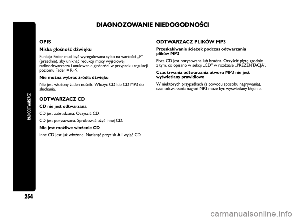 Abarth Punto Evo 2010 Instrukcja obsługi (in Polish) DIAGNOZOWANIE NIEDOGODNOŚCI
RADIOODTWARZACZ
254
OPIS
Niska głośność dźwięku
Funkcja Fader musi być wyregulowana tylko na wartości „F”
(przednie), aby uniknąć redukcji mocy wyjściowej
Abarth Punto Evo 2010 Instrukcja obsługi (in Polish) DIAGNOZOWANIE NIEDOGODNOŚCI
RADIOODTWARZACZ
254
OPIS
Niska głośność dźwięku
Funkcja Fader musi być wyregulowana tylko na wartości „F”
(przednie), aby uniknąć redukcji mocy wyjściowej
