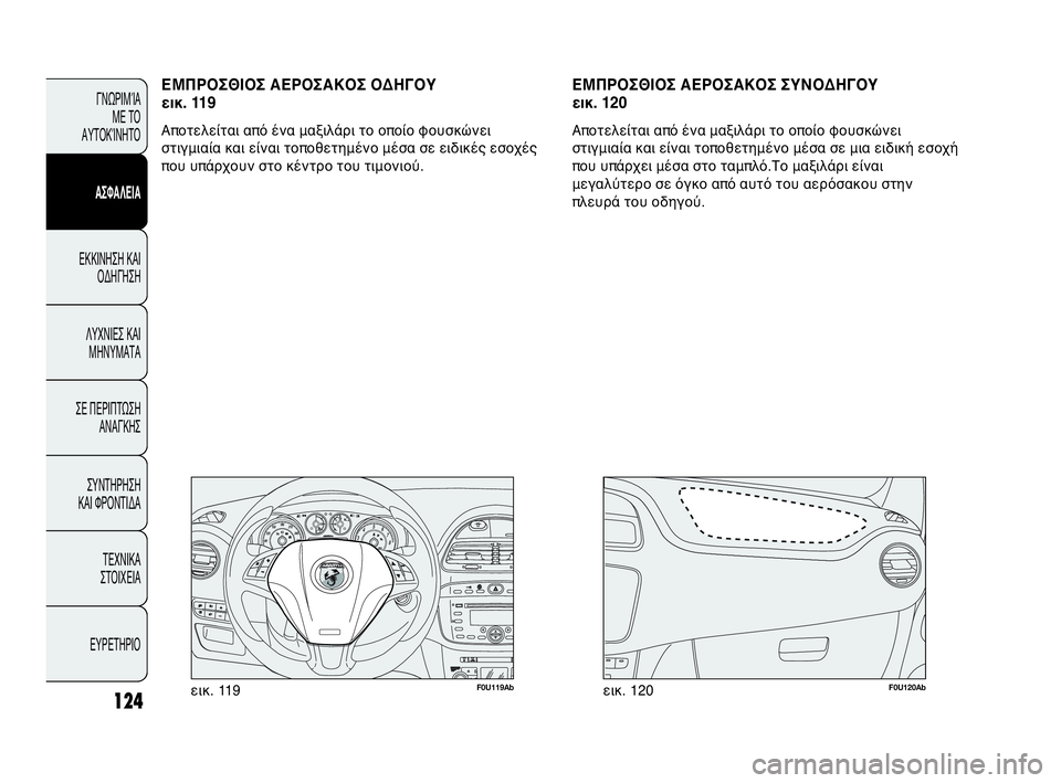 Abarth Punto Evo 2010  ΒΙΒΛΙΟ ΧΡΗΣΗΣ ΚΑΙ ΣΥΝΤΗΡΗΣΗΣ (in Greek) 124
ΓΝΩΡΙΜΊΑ 
ΜΕ ΤΟ
ΑΥΤΟΚΊΝΗΤΟ
ΑΣΦΑΛΕΙΑ
ΕΚΚΙΝΗΣΗ ΚΑΙ
ΟΔΗΓΗΣΗ
ΛΥΧΝΙΕΣ ΚΑΙ
ΜΗΝΥΜΑΤΑ
ΣΕ ΠΕΡΙΠΤΩΣΗ
ΑΝΑΓΚΗΣ
ΣΥΝΤΗΡ